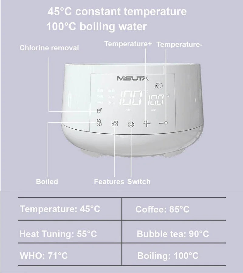 Luouphei Smart Baby Milk Warmer Electric Glass Kettle Temperature Control