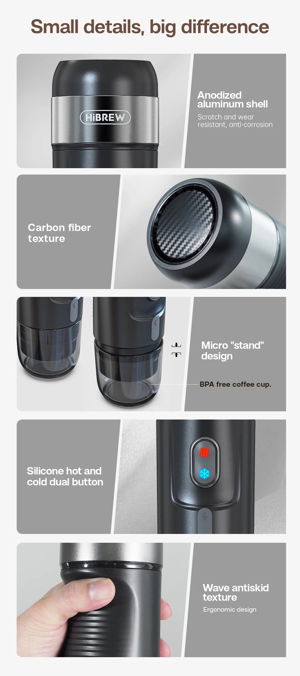 HiBREW Portable Espresso Coffee Machine For Car And Home 12V