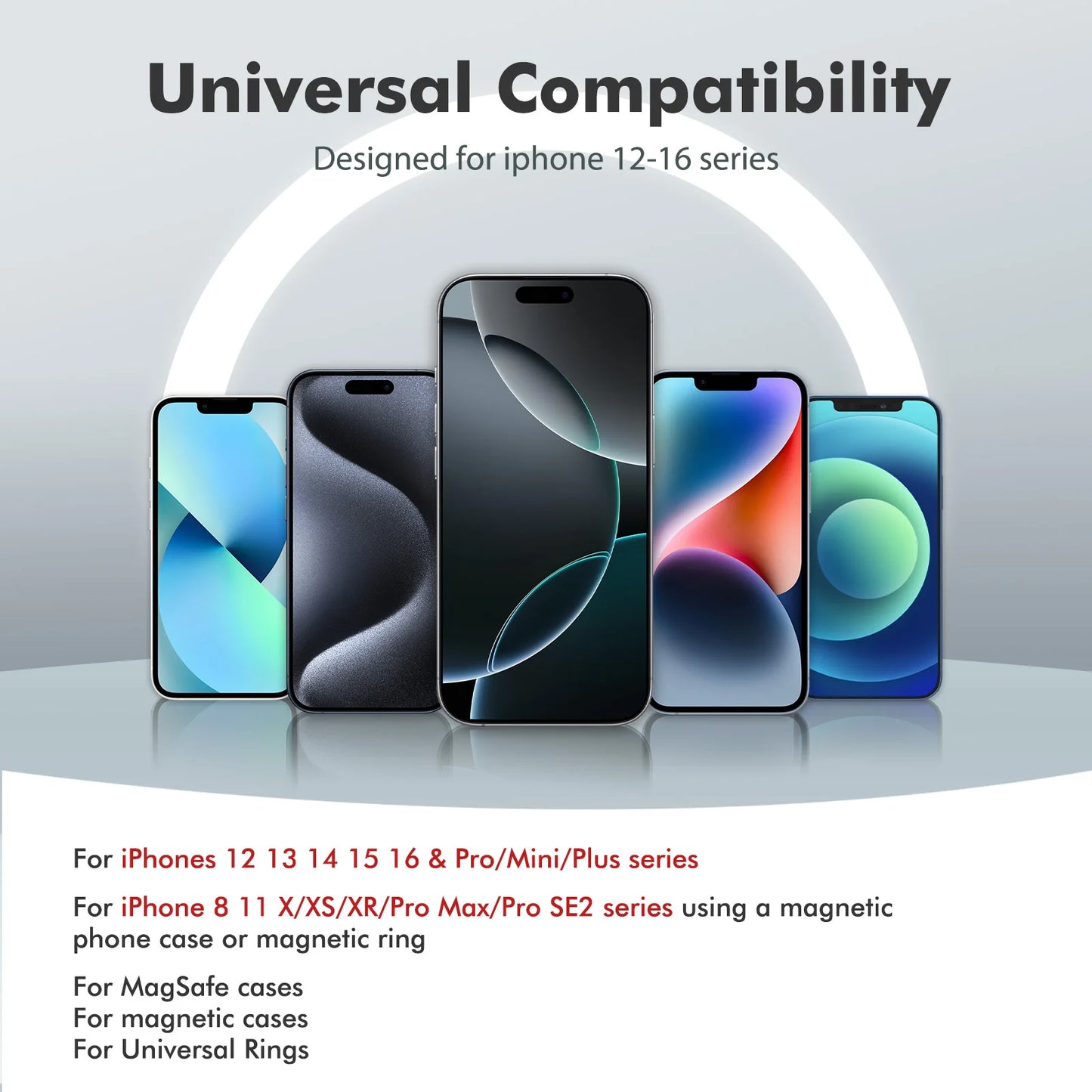 Wireless Magnetic Power Bank 22.5W Charging 10000mAh Led Display Portable