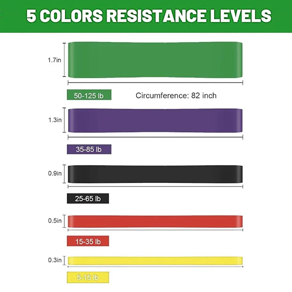 Resistance Bands Pull Up Assistance for Home Fitness and Strength