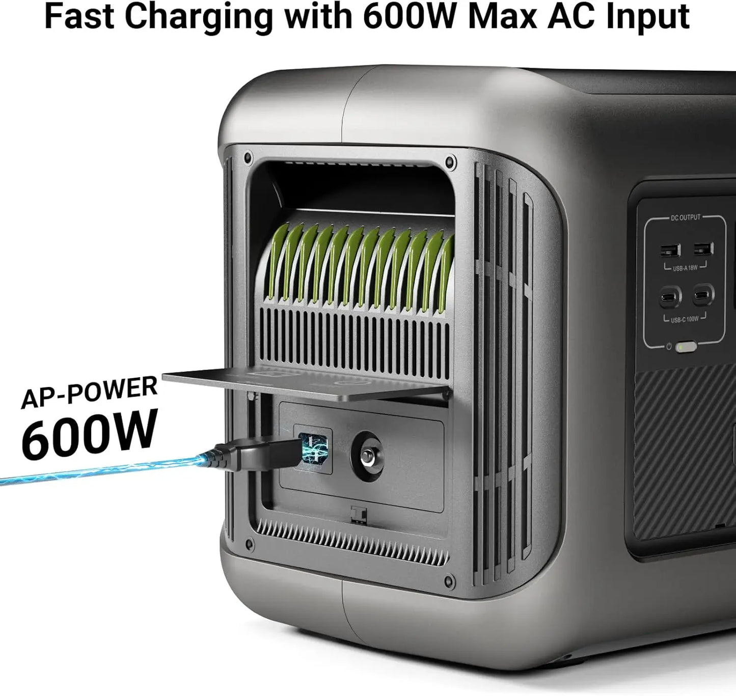 ALLPOWERS R2500 Portable Power Station 1920Wh Solar Generator