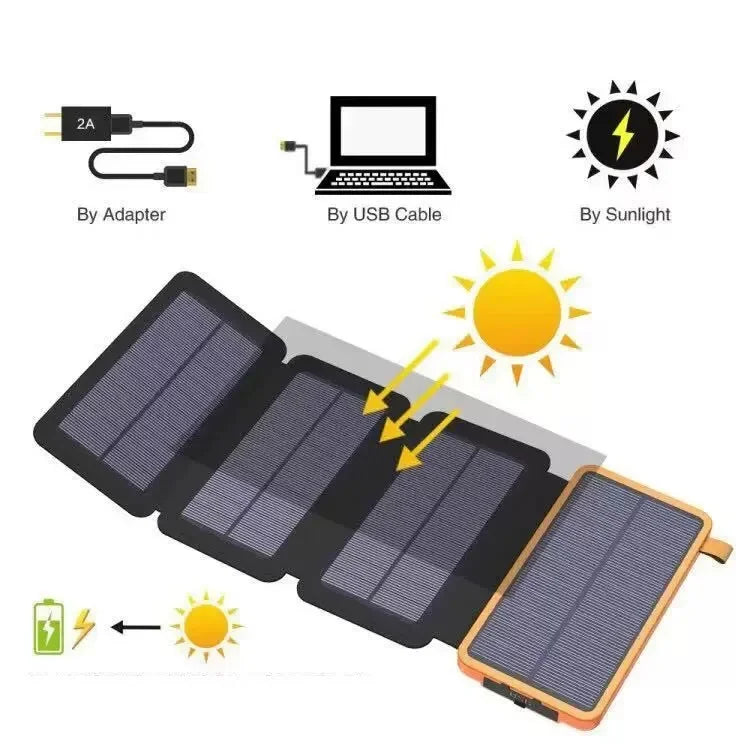 Rscrola 50000mAh Portable Solar Power Bank Fast Charging Battery Pack