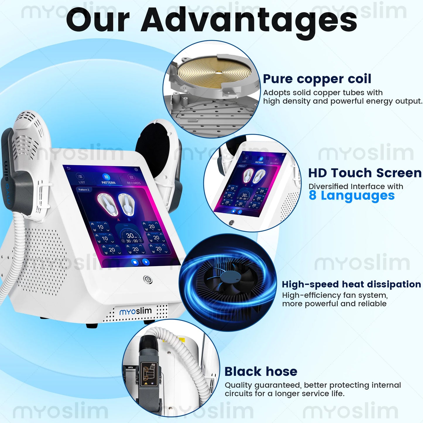 Myoslim 6500W EMS Neo RF Body Sculpting System Device